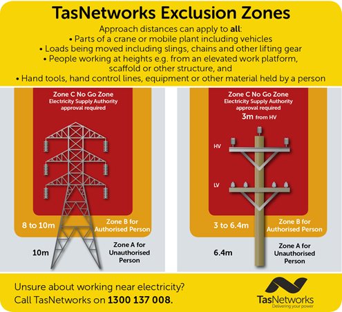 Working near overhead powerlines - TasNetworks